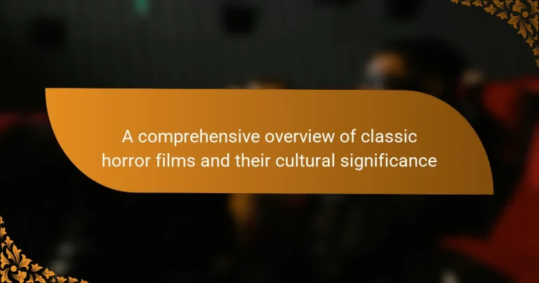 A comprehensive overview of classic horror films and their cultural significance