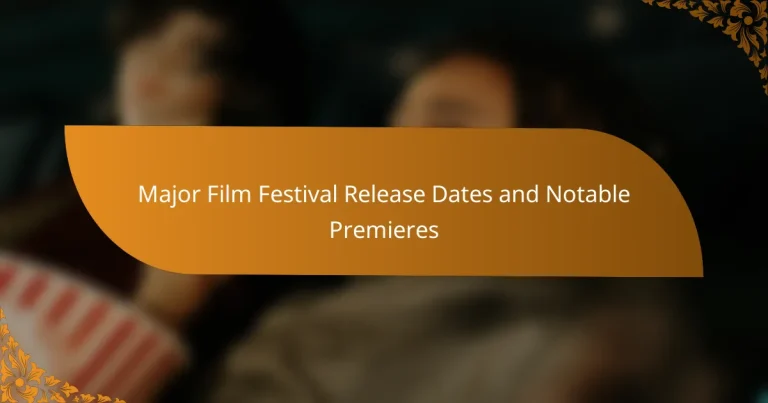 Major Film Festival Release Dates and Notable Premieres