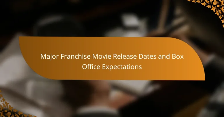 Major Franchise Movie Release Dates and Box Office Expectations