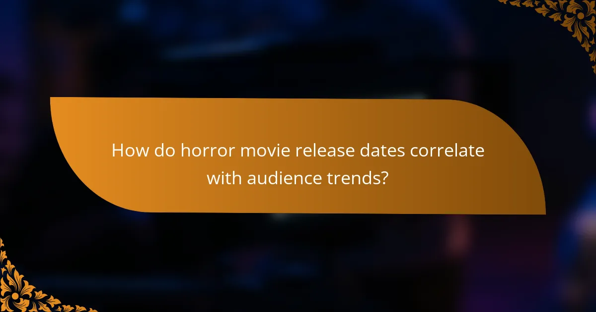 How do horror movie release dates correlate with audience trends?