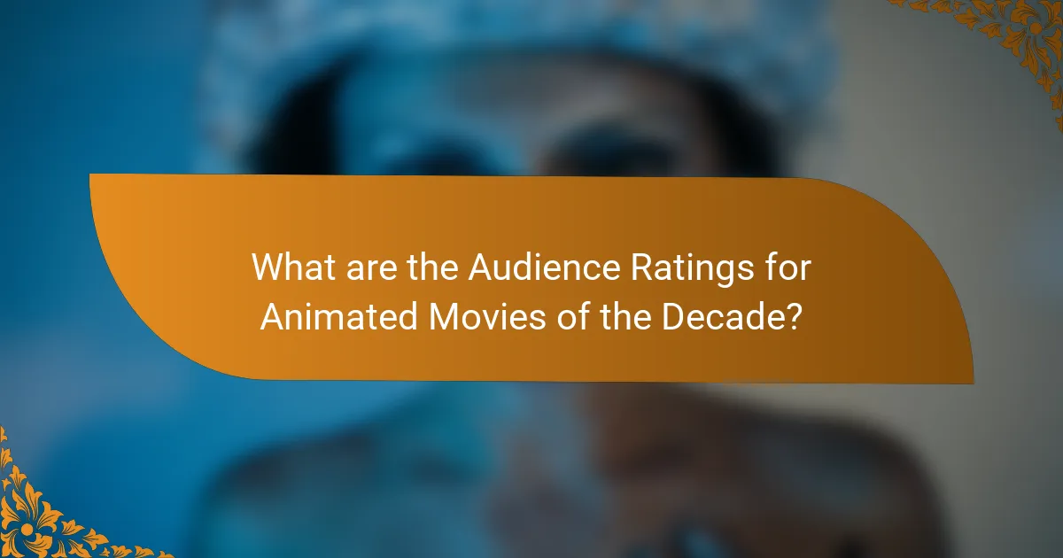 What are the Audience Ratings for Animated Movies of the Decade?
