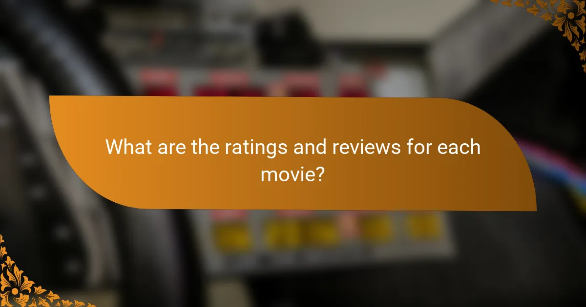 What are the ratings and reviews for each movie?