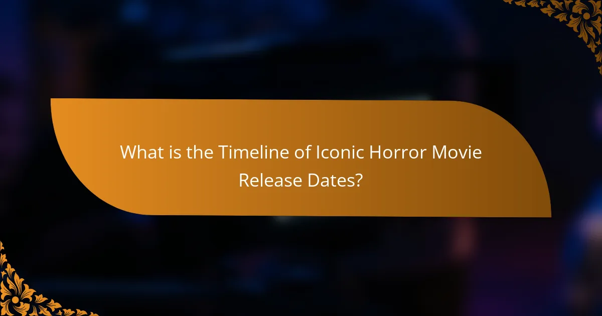 What is the Timeline of Iconic Horror Movie Release Dates?